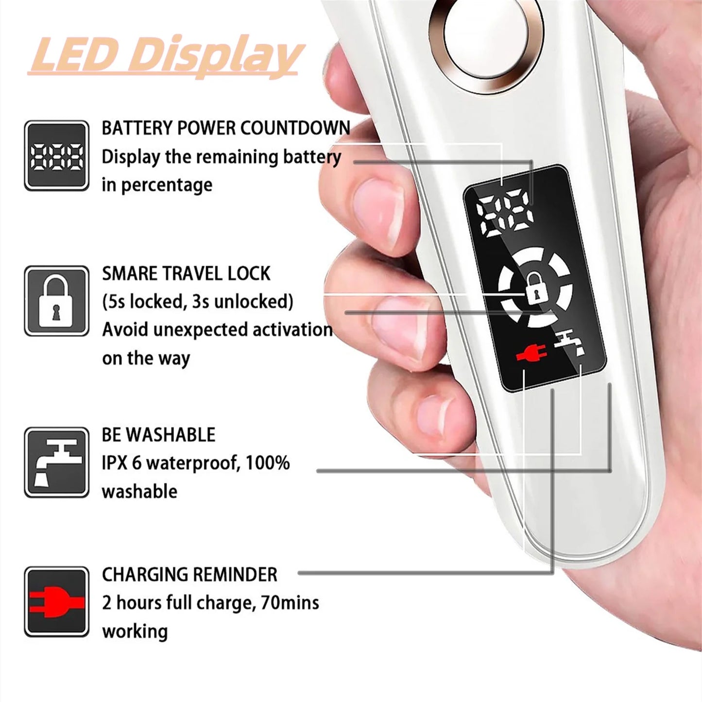 Sacred Smooth TM Rechargeable Electric Shaver for Women- Cordless & Waterproof