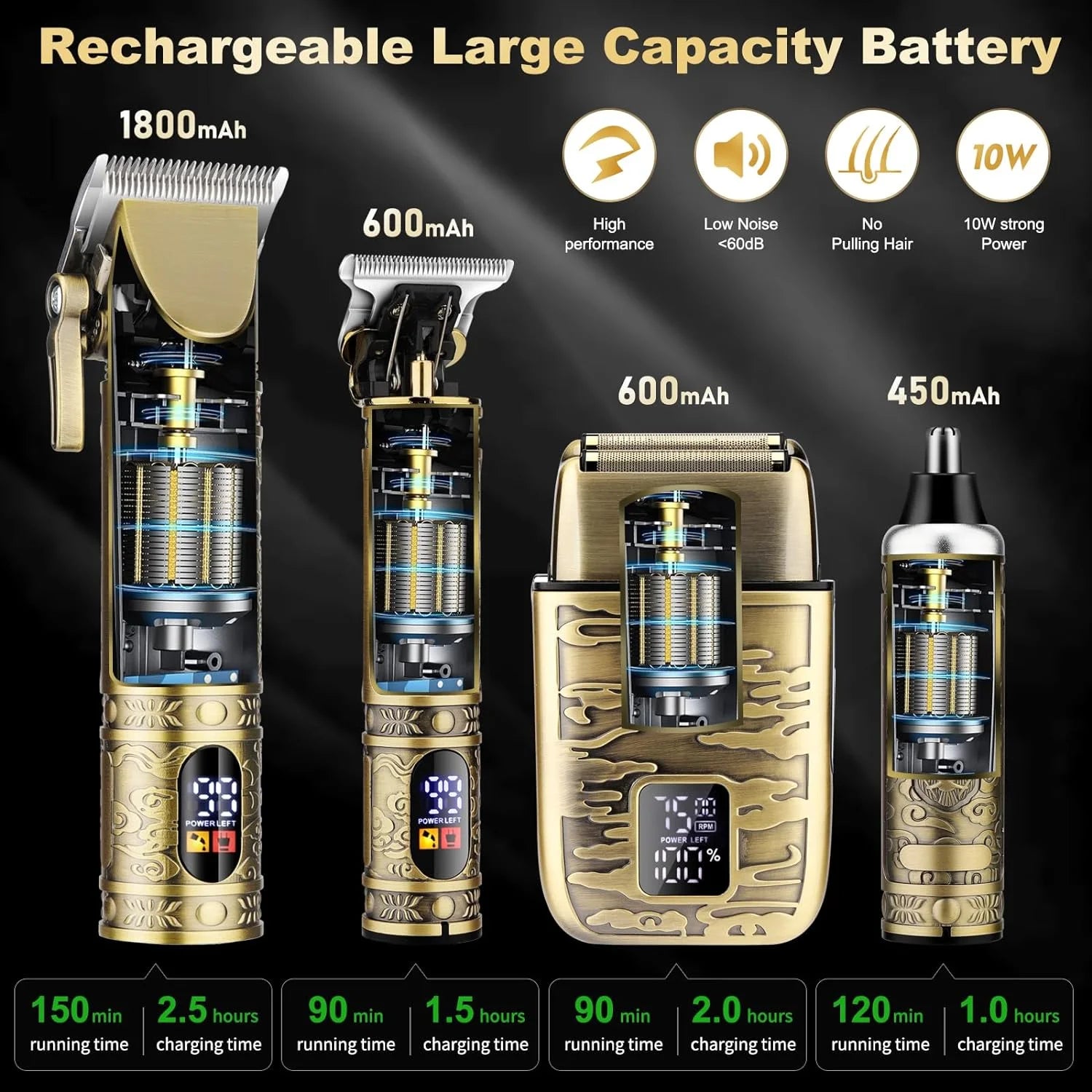 Sacred Cordless Hair Clippers & Trimmer Set