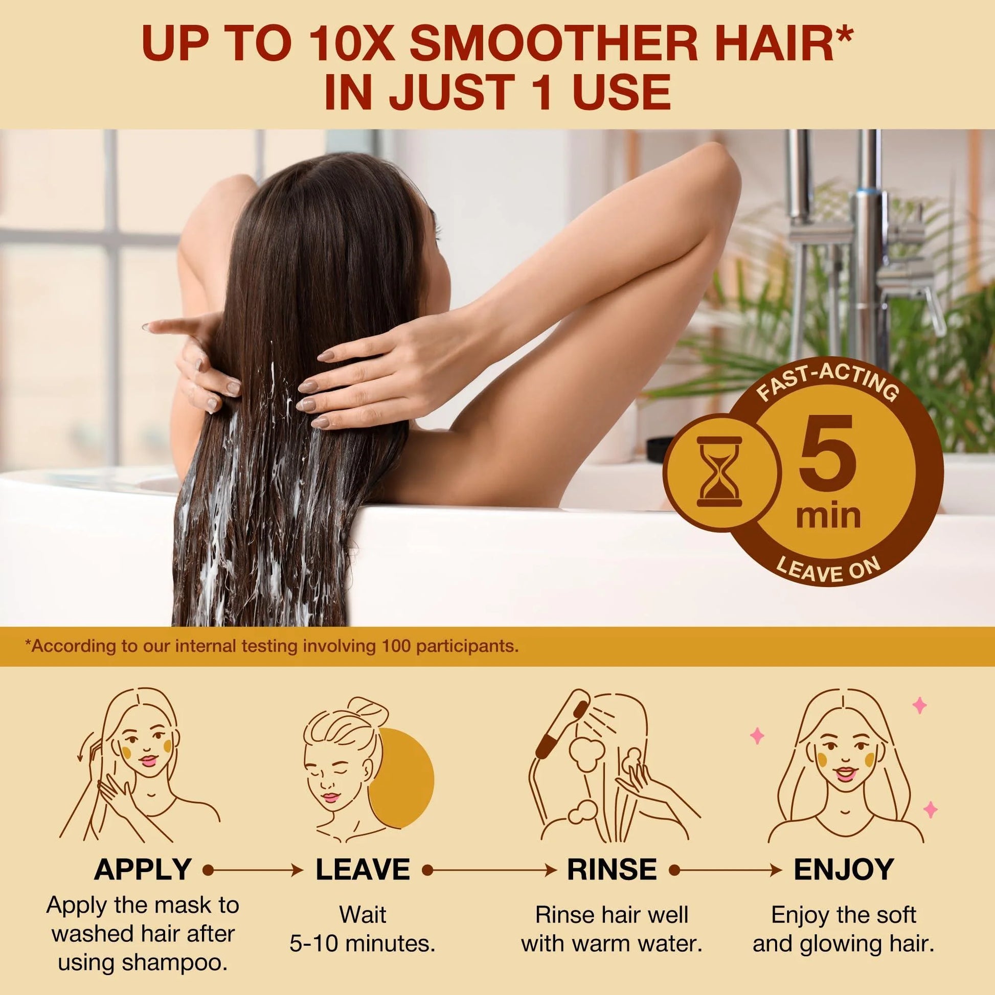 Sacred Scrub Restore Deep Conditioning Hair Mask