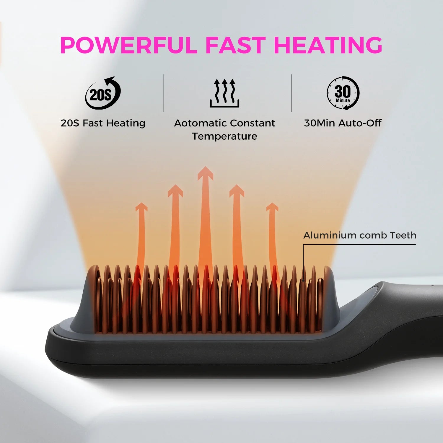 Scared Scrubs Smooth Hair Straightener Brush- Salon Quality Styling tool 