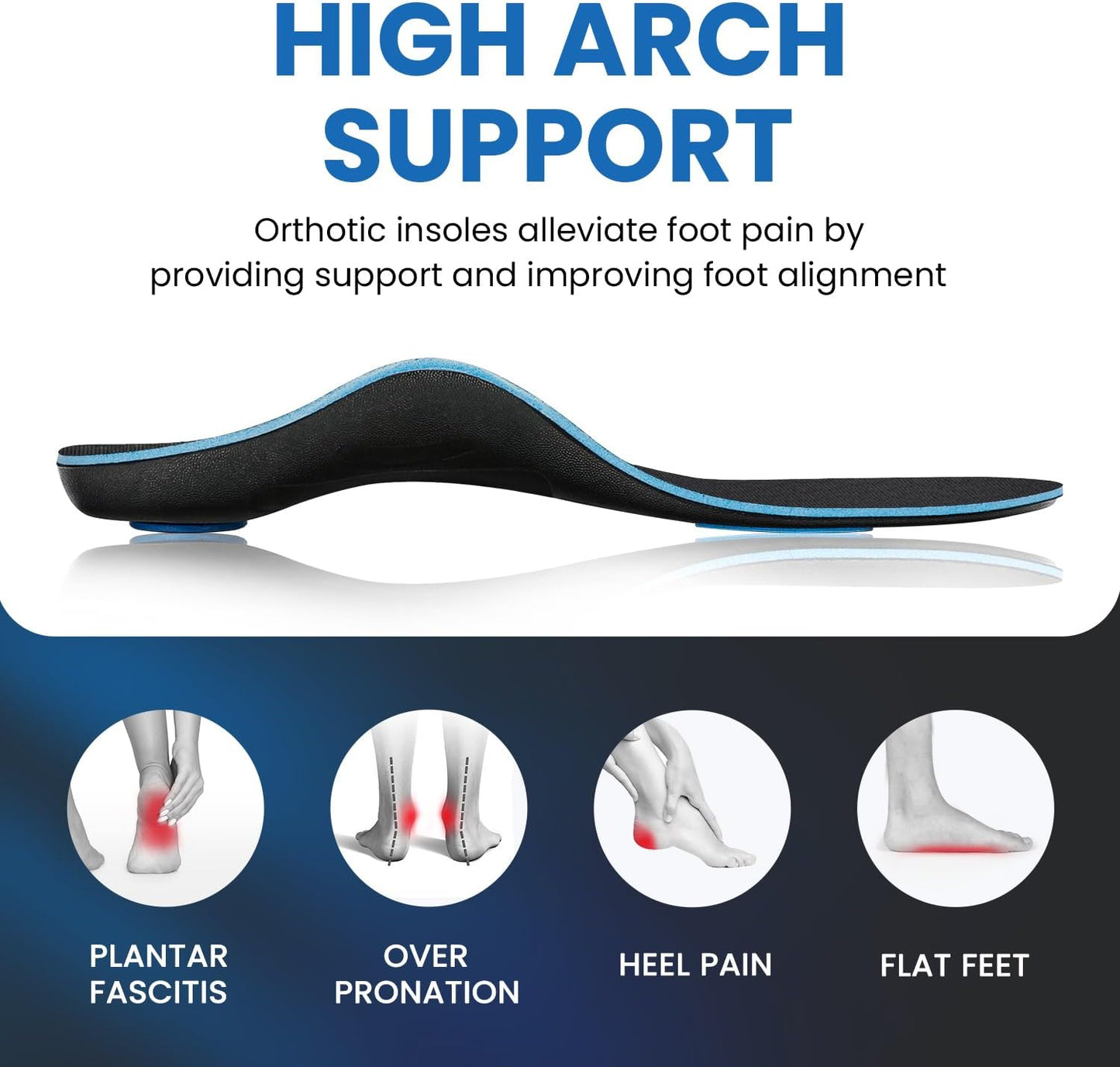 Orthotic Insoles with High & Medium Arch Support - Comfort Gel Work Boot Insert for Flat Feet, Plantar Fasciitis, Running, Walking, over Pronation for Men and Women