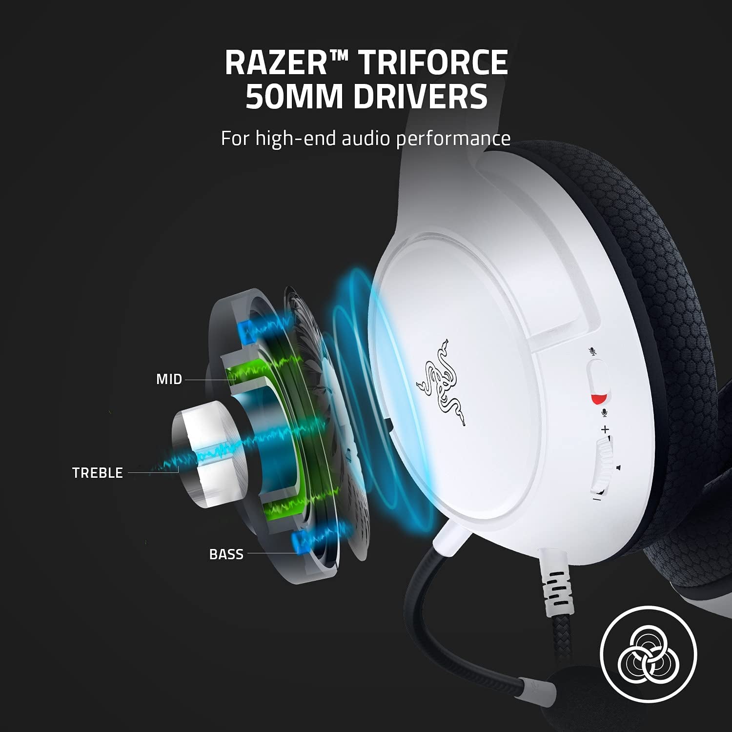 Sacred Play™ Razer Kaira X Wired Gaming Headset