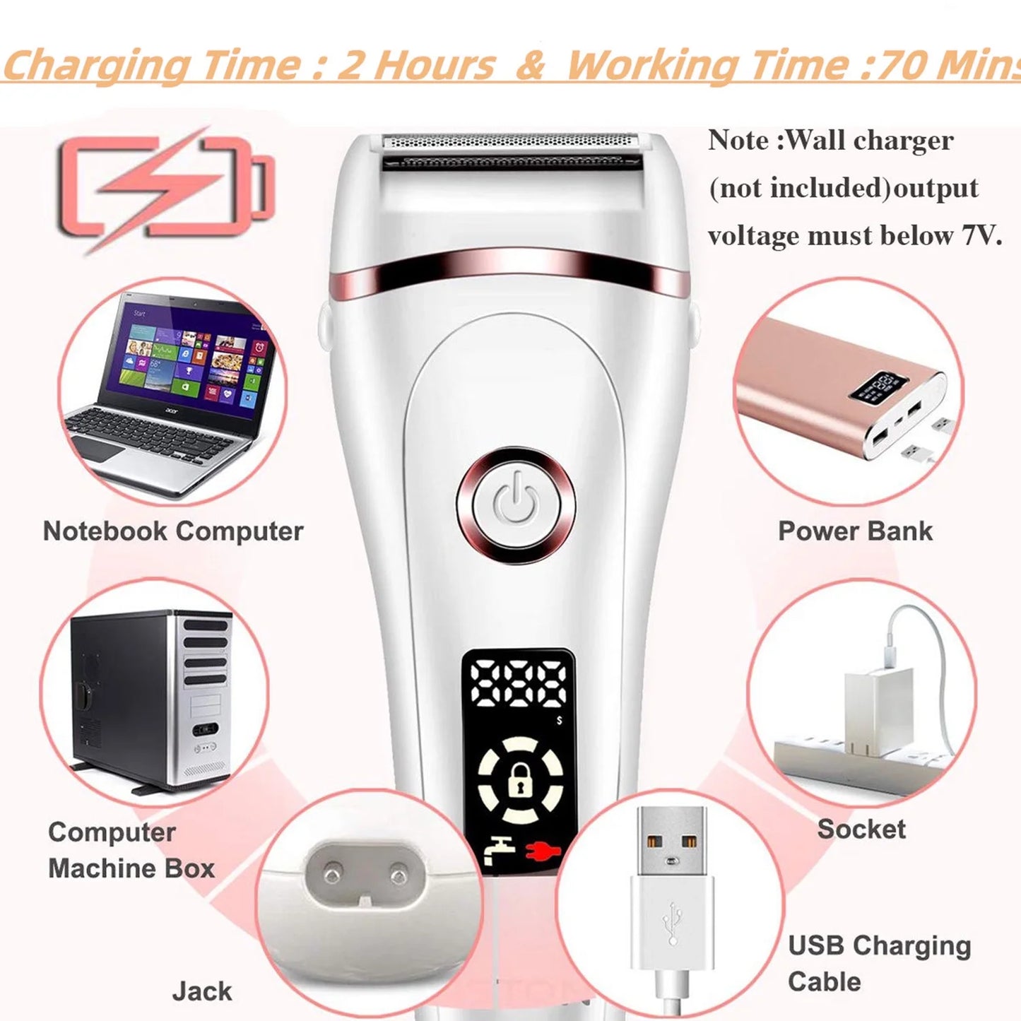 Sacred Smooth TM Rechargeable Electric Shaver for Women- Cordless & Waterproof