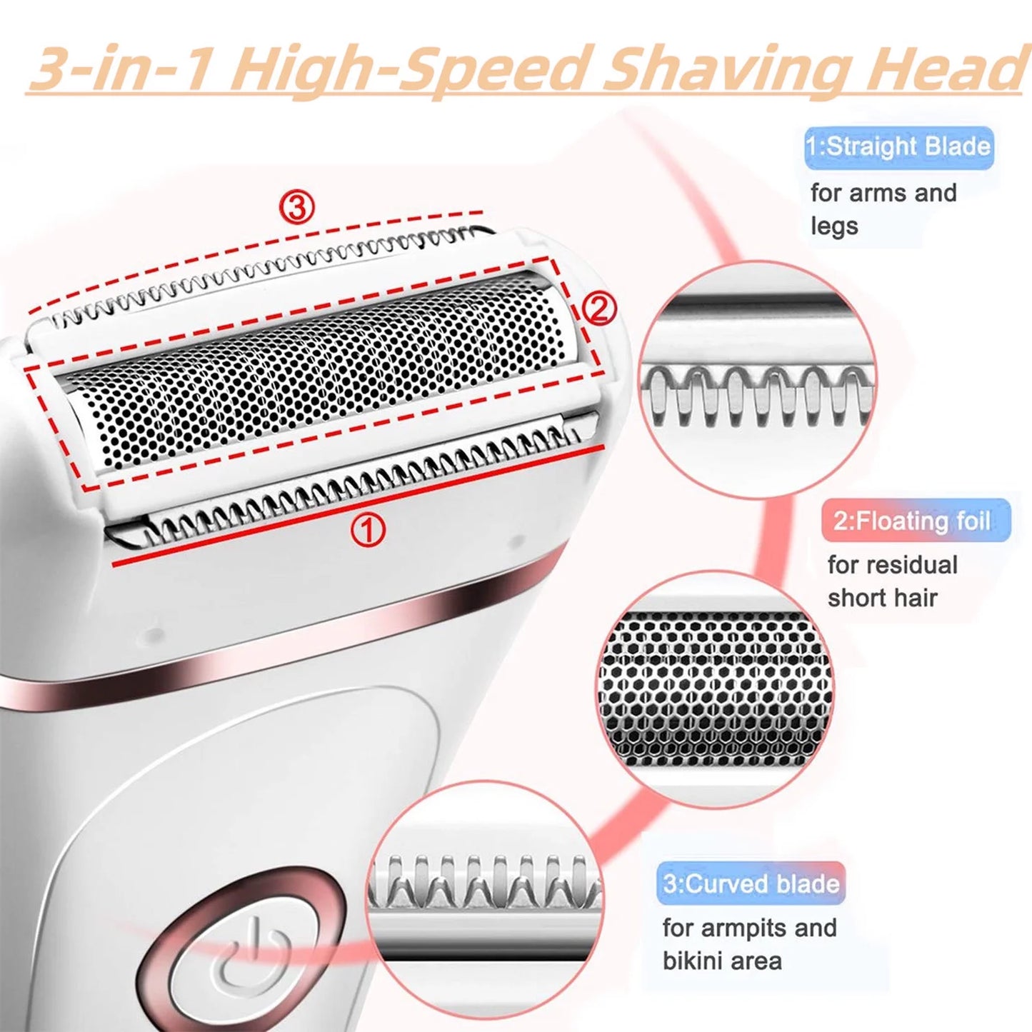 Sacred Smooth TM Rechargeable Electric Shaver for Women- Cordless & Waterproof