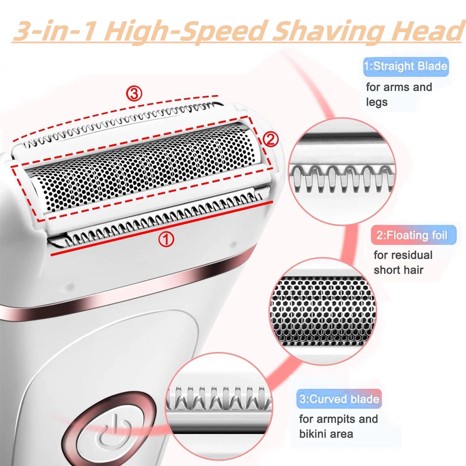 Sacred Smooth TM Rechargeable Electric Shaver for Women- Cordless & Waterproof