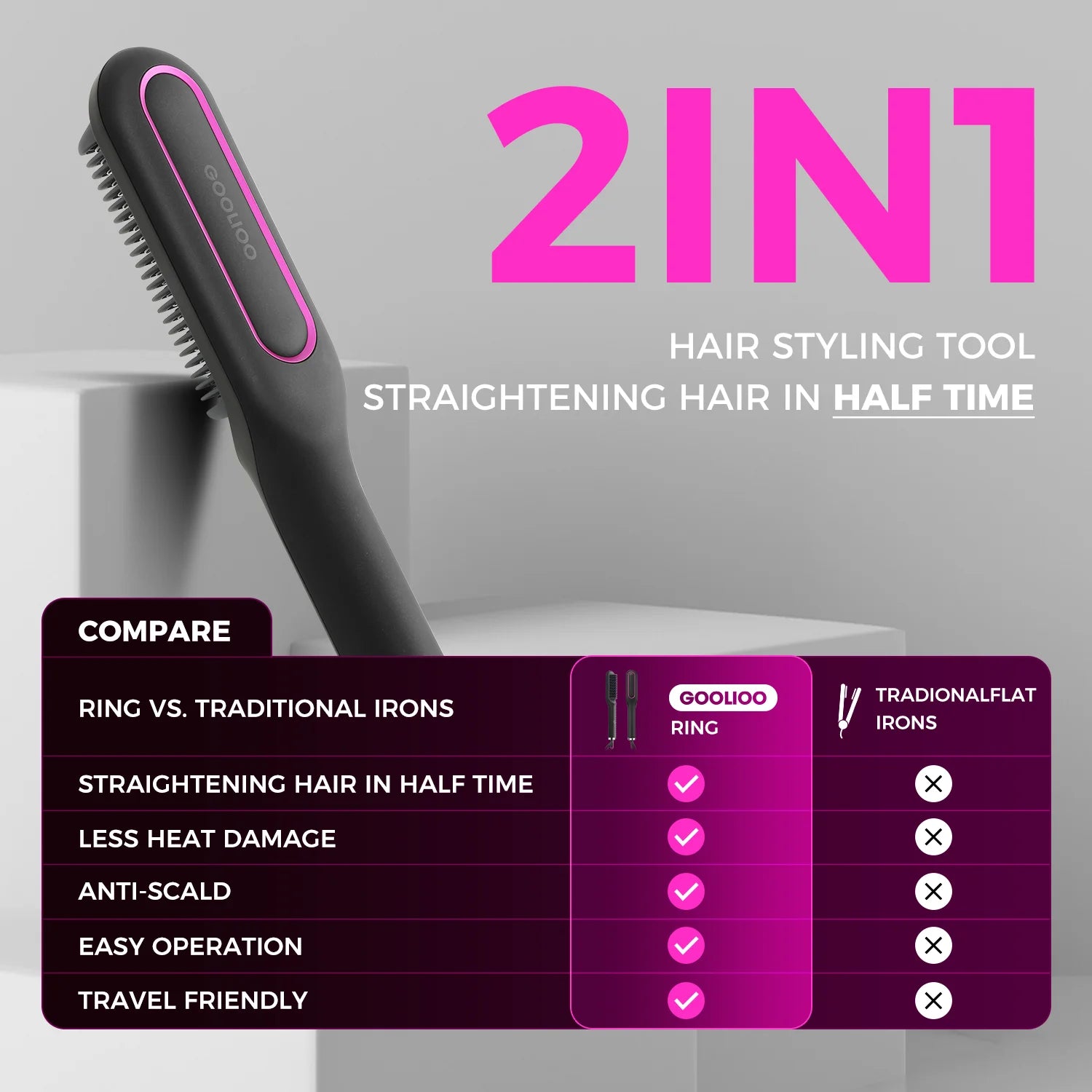 Scared Scrubs Smooth Hair Straightener Brush- Salon Quality Styling tool 