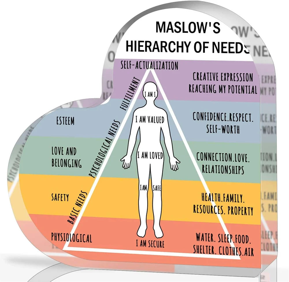 Sacred Mind — Emotional Wellness Reflection Board