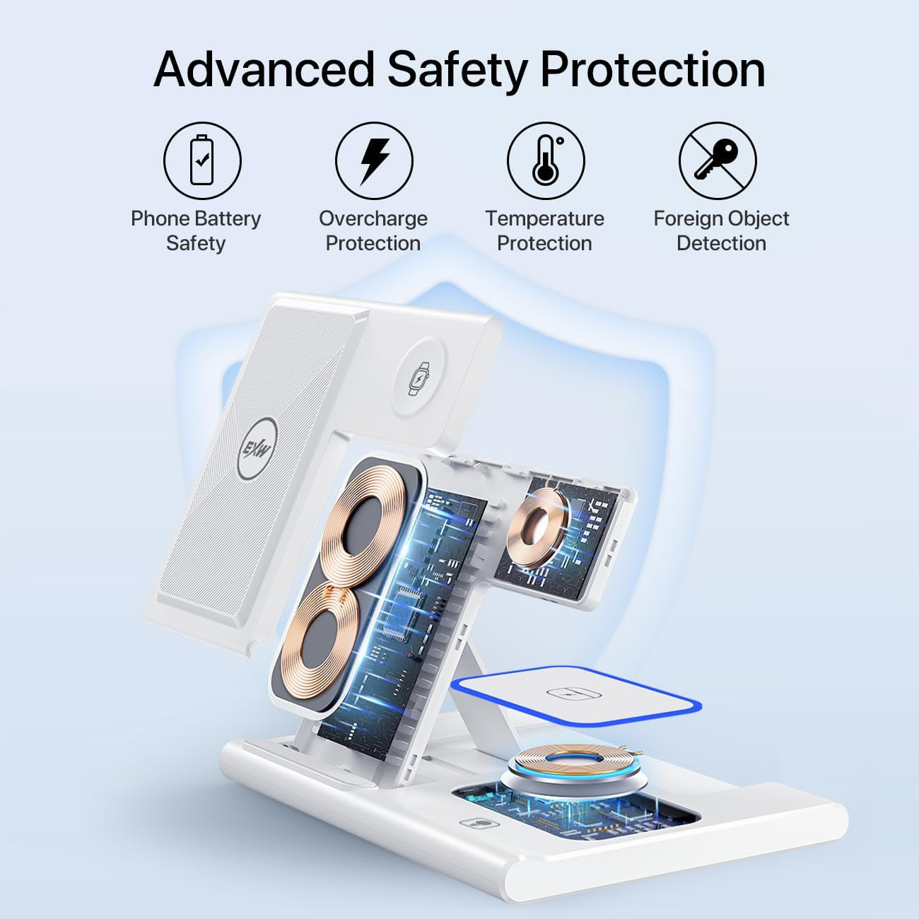 Sacred Scrub Charge 3-in-1 Fast Charging Station-Wireless Travel Charger for iPhone, Apple Watch & Airpods