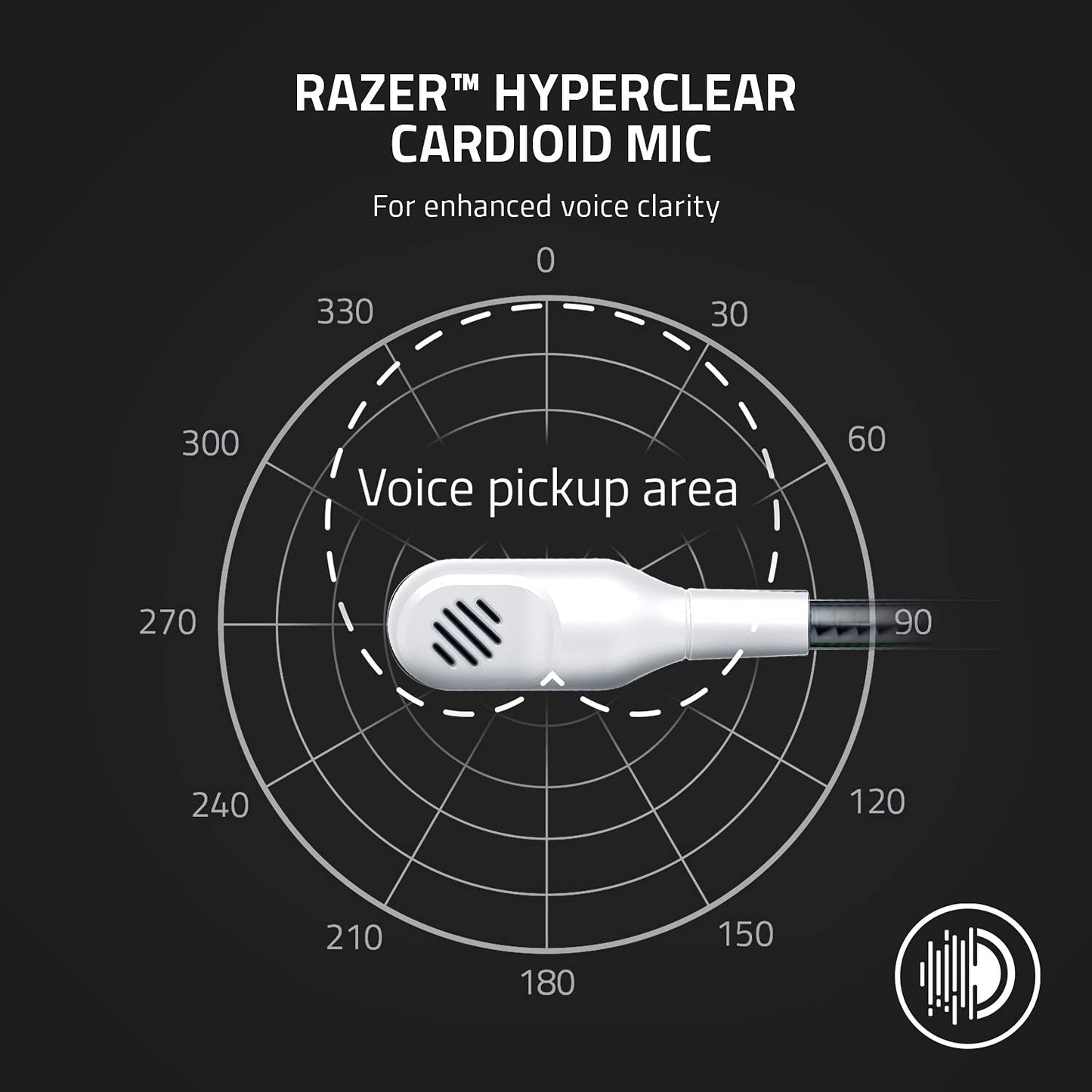 Sacred Play™ Razer Kaira X Wired Gaming Headset