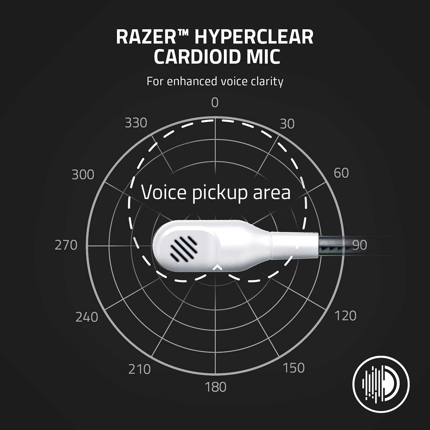 Sacred Play™ Razer Kaira X Wired Gaming Headset