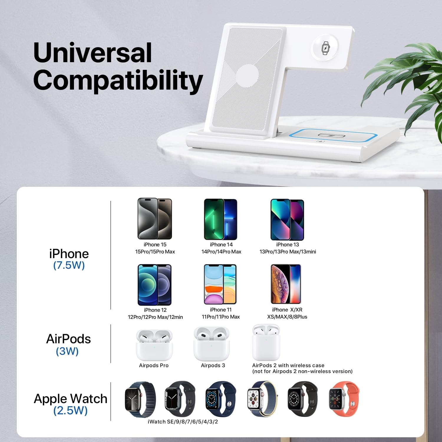Sacred Scrub Charge 3-in-1 Fast Charging Station-Wireless Travel Charger for iPhone, Apple Watch & Airpods